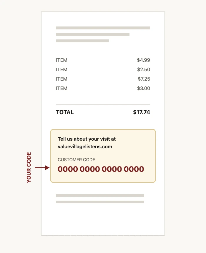 Illustration showing where the survey invitation and customer code print on a Value Village receipt, below the totals